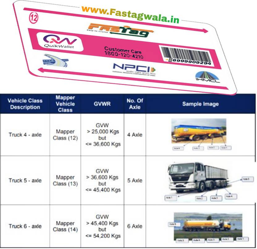 Quik Wallet Fastag for Car Price in India Buy Quik Wallet Fastag for