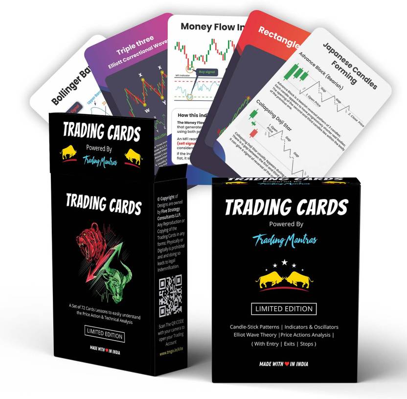 Trading Mantras Trading Flash Cards 72 Trading Chart Patterns and