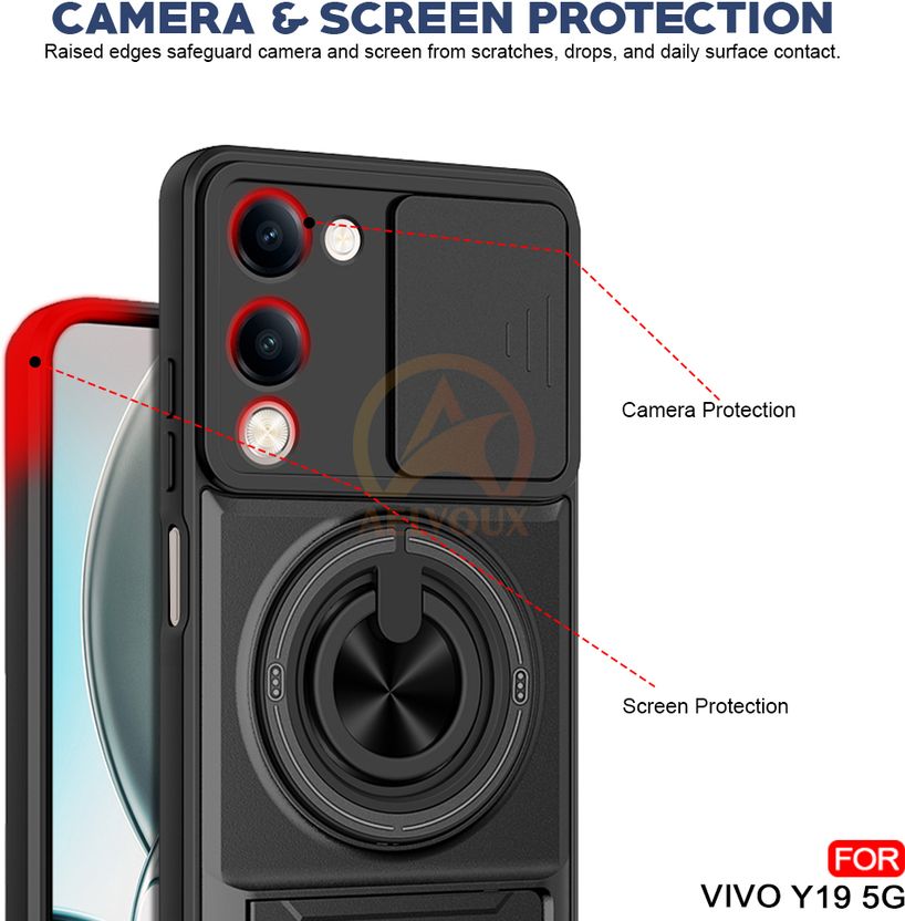 AelVouX Vivo Y19 5G - Image 2