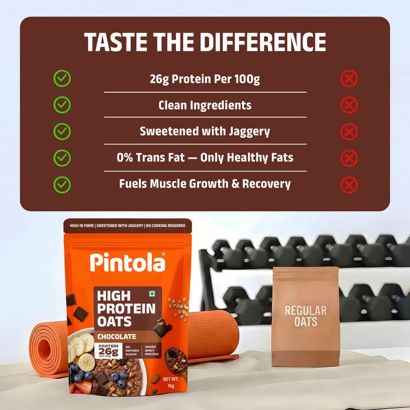 Pintola 26g High Protein Oats, Dark Chocolate - Image 6