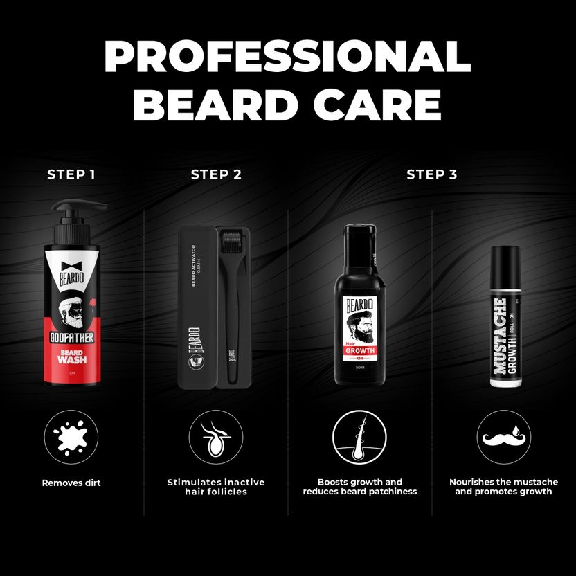BEARDO Don Beard Growth Pro Kit for Men - Image 10