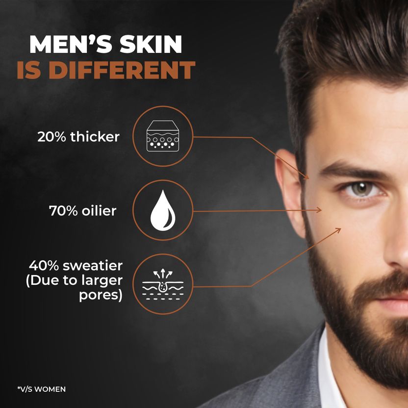 BEARDO De-Tan Peel Off Mask 100g - Image 5