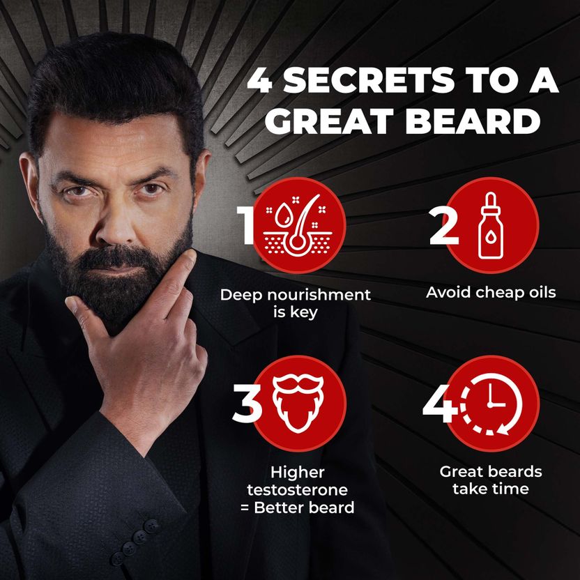 BEARDO Don Beard Growth Pro Kit for Men - Image 3
