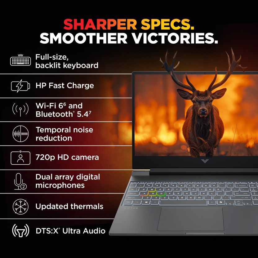 HP Victus i5 14th Gen 24GB 512GB SSD - Image 6