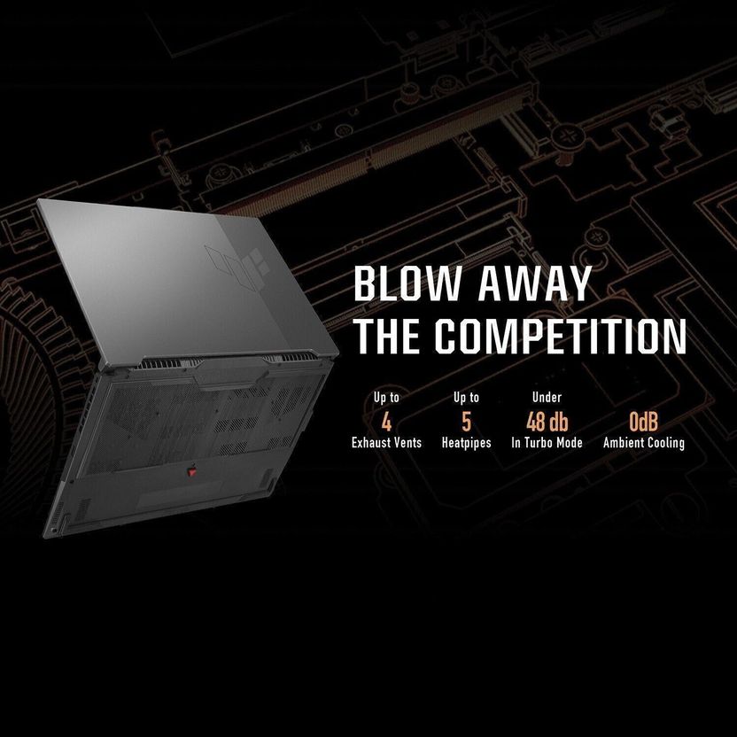 ASUS TUF Gaming A15 AMD Ryzen 7 7735 90WHr - Image 6