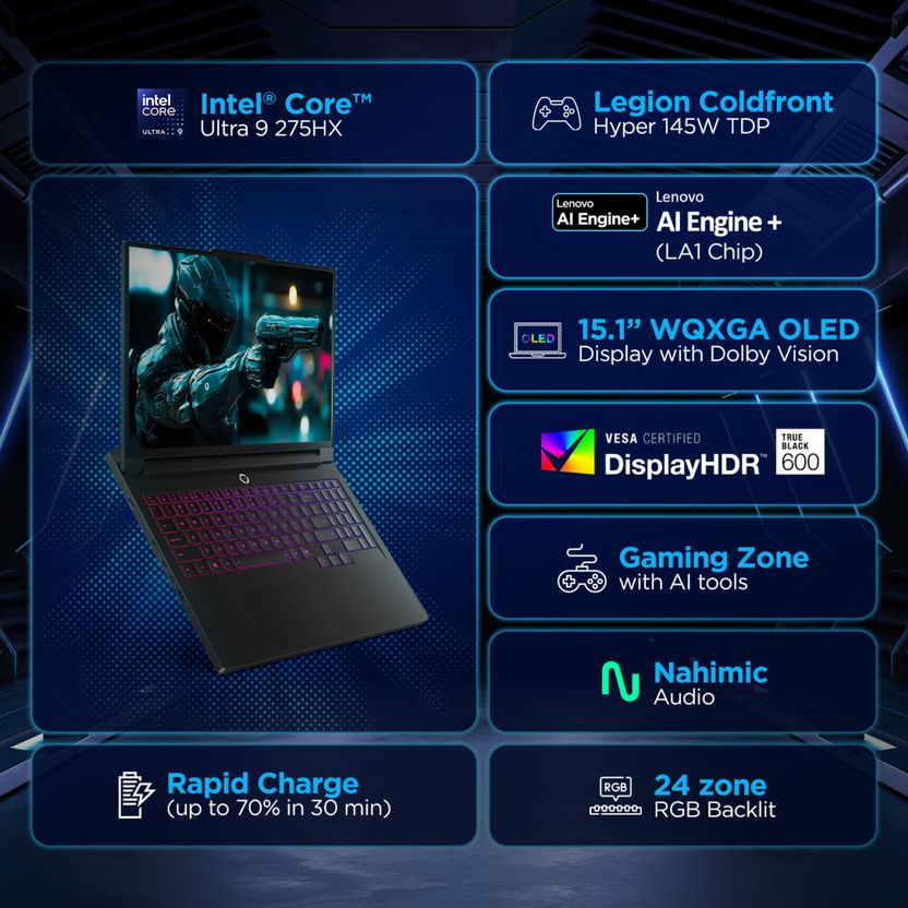 Lenovo Legion 5 WQXGA OLED Intel Core Ultra 9 275HX (32GB/1TB) - Image 2