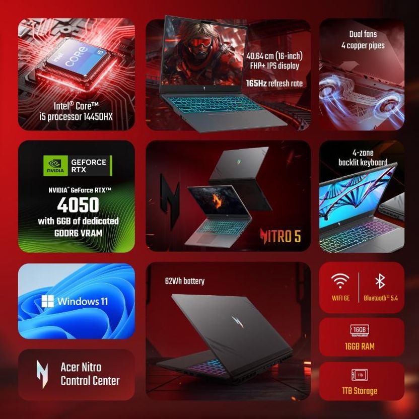 Acer Nitro 5 Intel Core i5 14450HX 16GB 1TB SSD - Image 3