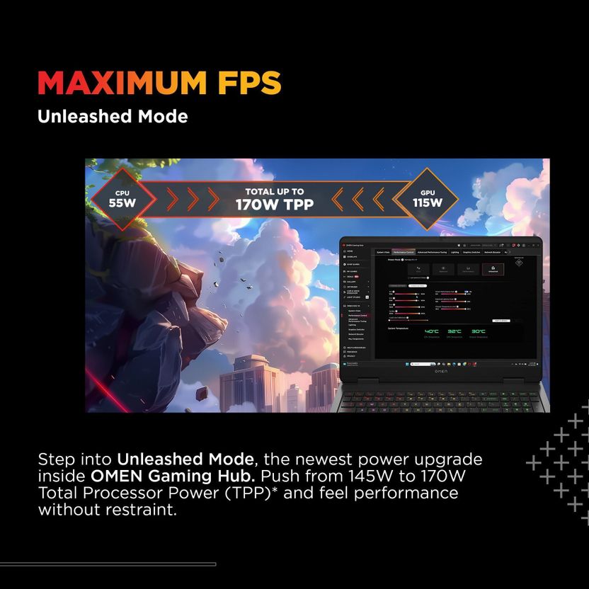 HP OMEN i7 14th Gen 24GB 1TB SSD - Image 9