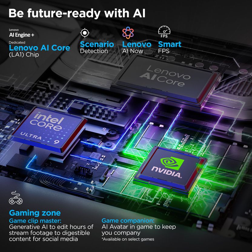 Lenovo Legion 5 WQXGA OLED Intel Core Ultra 9 275HX (32GB/1TB) - Image 6