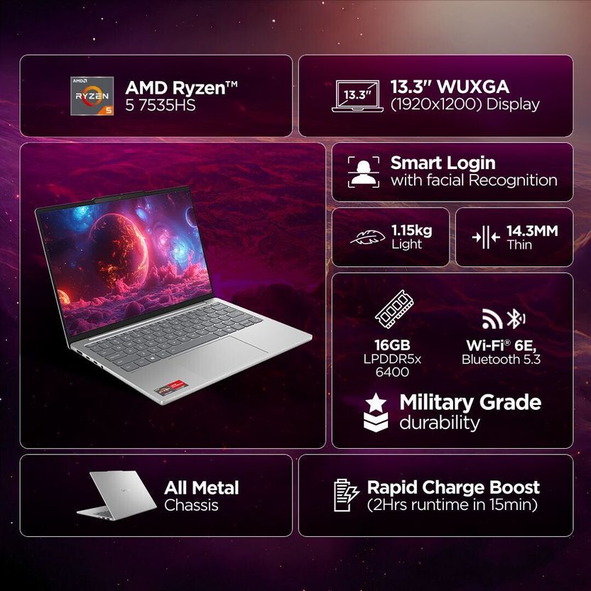 Lenovo IdeaPad Slim 5 AMD Ryzen 5 7535HS - Image 2