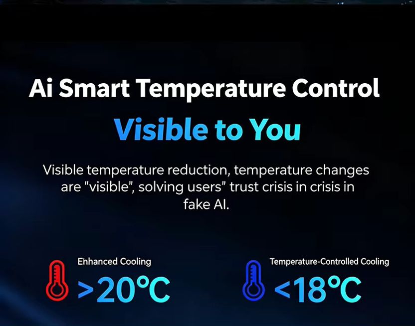 Cubonic Temperature Display AI Mode RGB Cool Lights to all Smartp...more - Image 4