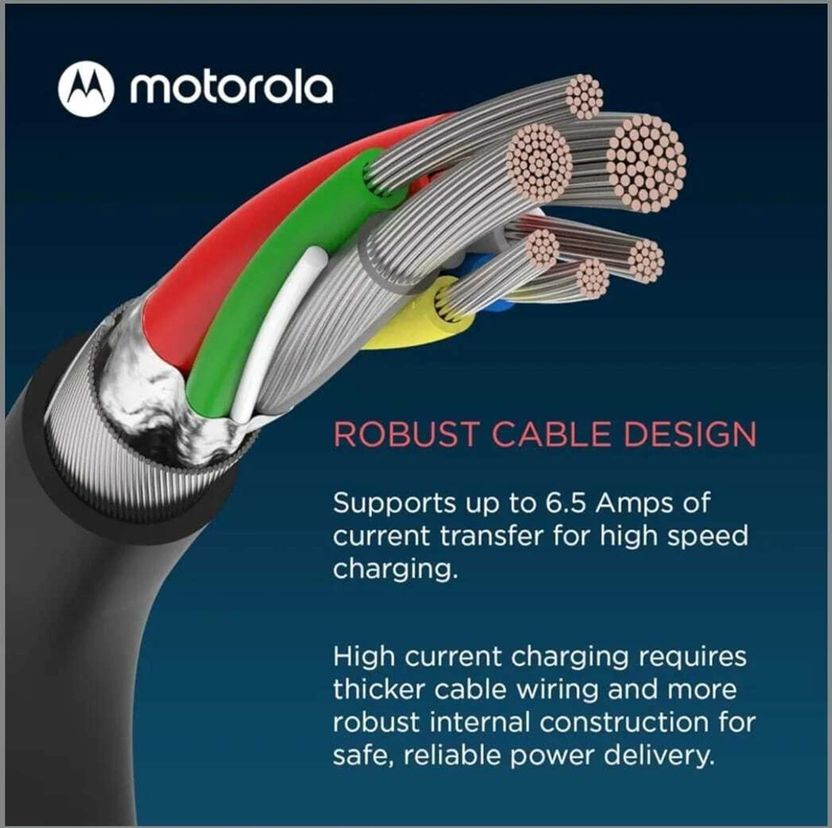 MANOJTRADERS 100m Type C Motorola Cable 68W - Image 3