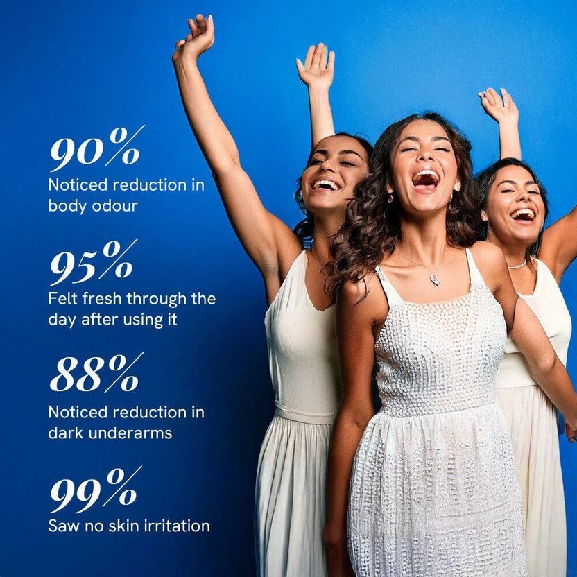 Be Bodywise 4% AHA BHA Underarm Roll On - Image 4