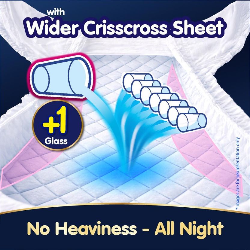 MamyPoko All Night Absorb Pant Diapers - S, 8 kg - Image 8