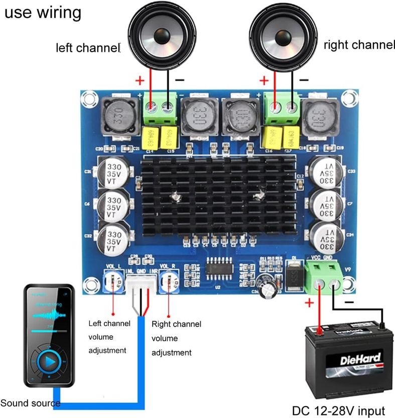 SG Flash PREMIUM TPA3116D2 2-Channel Digital Audio Stereo - Image 4