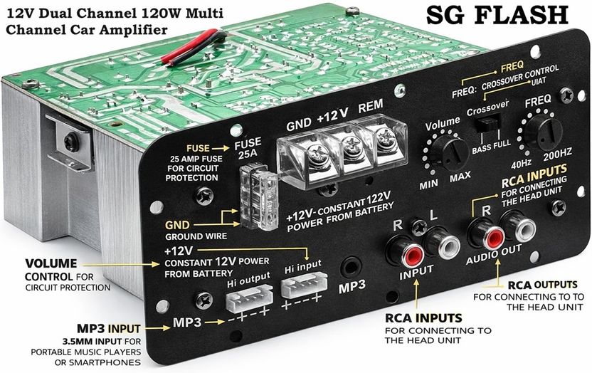 DHRUV-PRO TPA3116D2 50Wx2+100W 2.1 Channel - Image 8