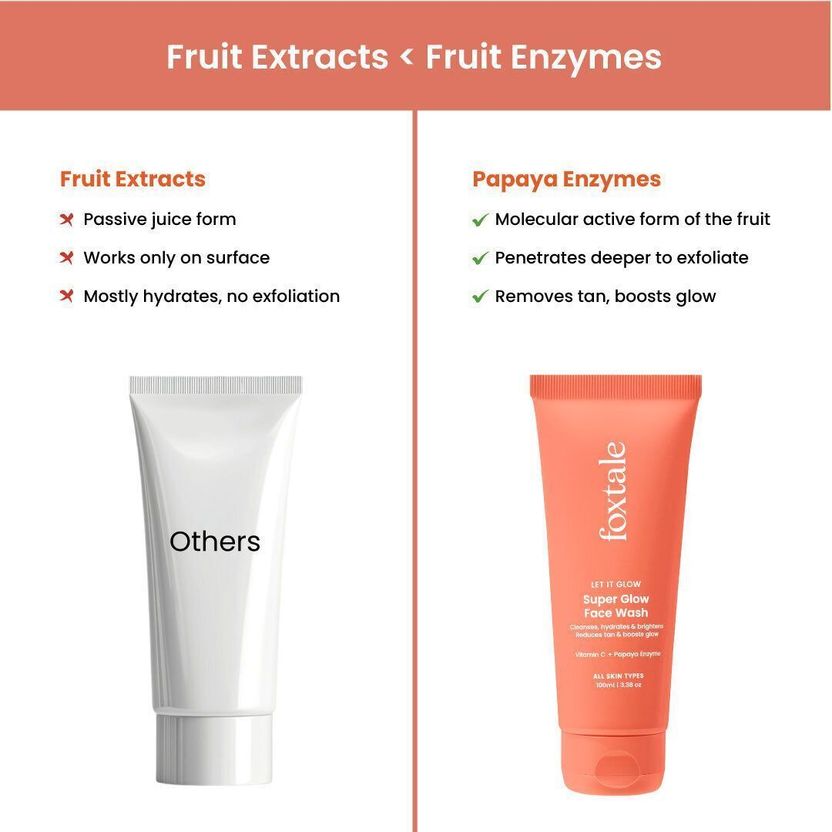 Foxtale Detan Super Glow For Tan Removal - Image 3