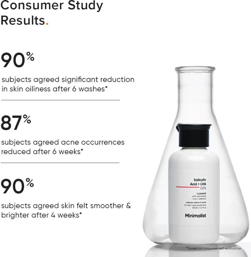 be Minimalist 2% Salicylic Acid Serum - Image 5