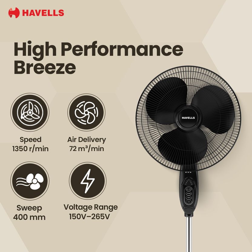 HAVELLS Gatik Pro 400mm BLDC Pedestal Fan - Image 6