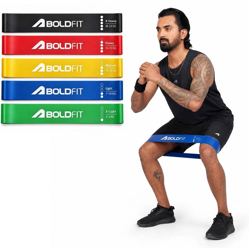 Boldfit Resistance Bands Mini Loop Set (Pack of 5)