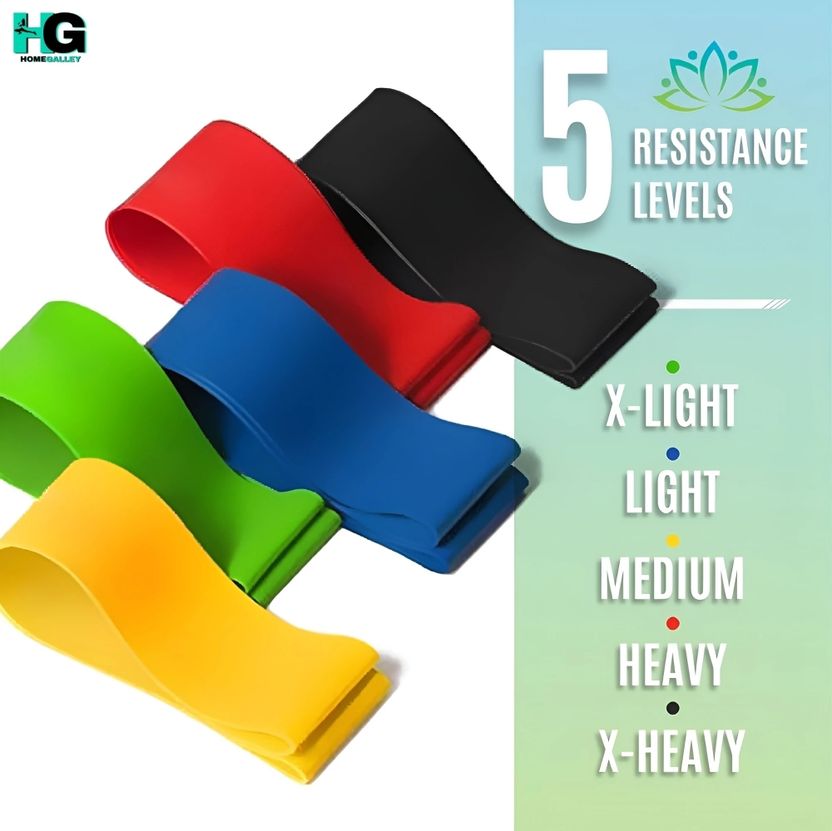 HOMEGALLEY Resistance Bands for Exercise Mini Loop Band - Image 3