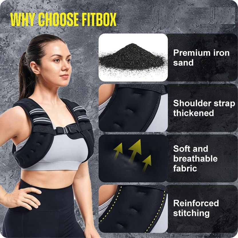 Saputra 5 KG Neoprene Weighted Vest - Image 4