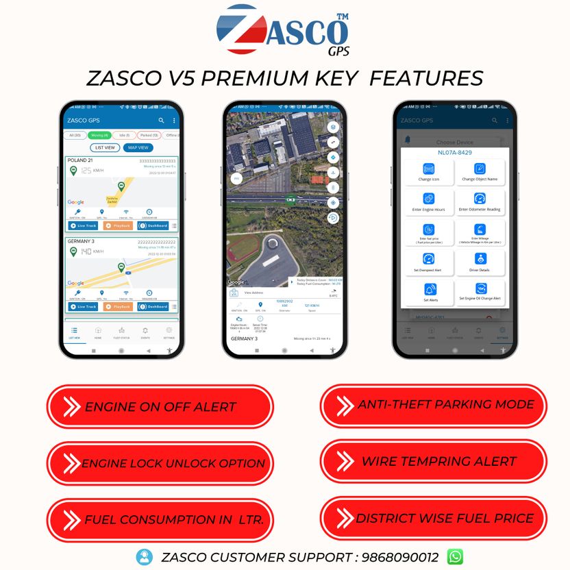 ZASCO V5 PRO Engine ON/OFF (ANTI-THEFT ALERT) GPS for Car Bike (W...more - Image 6