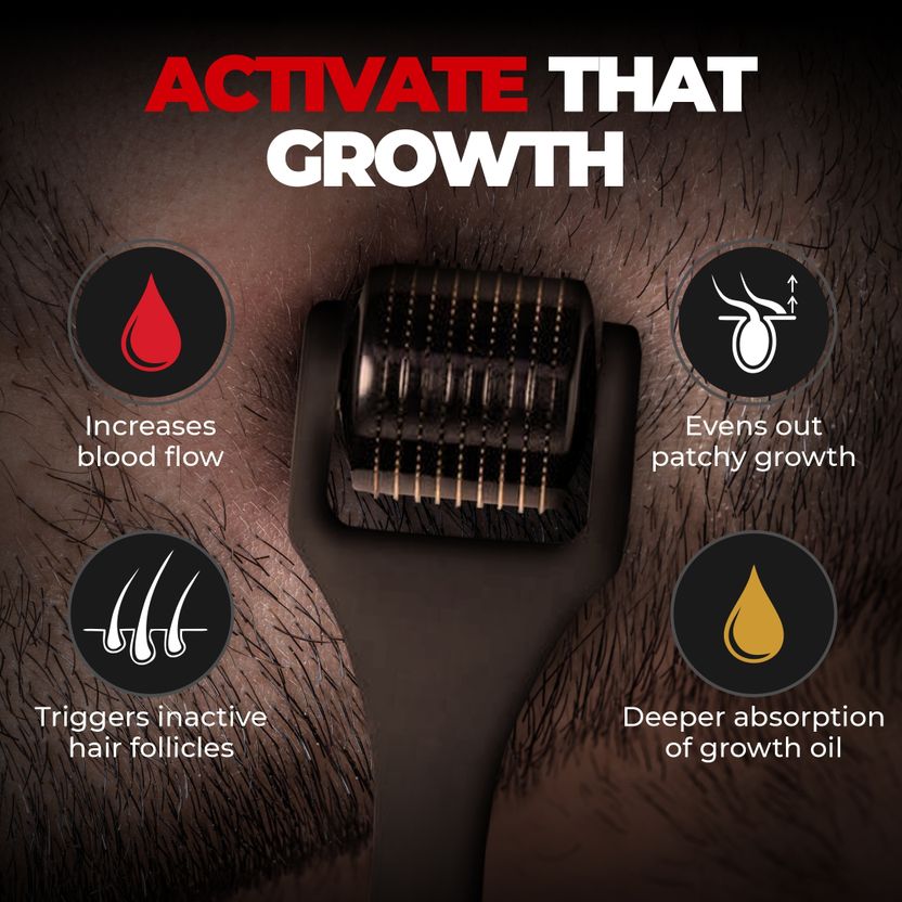 BEARDO Don Beard Growth Pro Kit for Men - Image 7