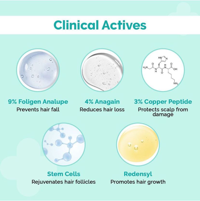 The Derma Co 20% Actives Peptide-Stem Cell Hair Growth Serum 30ml - Image 5
