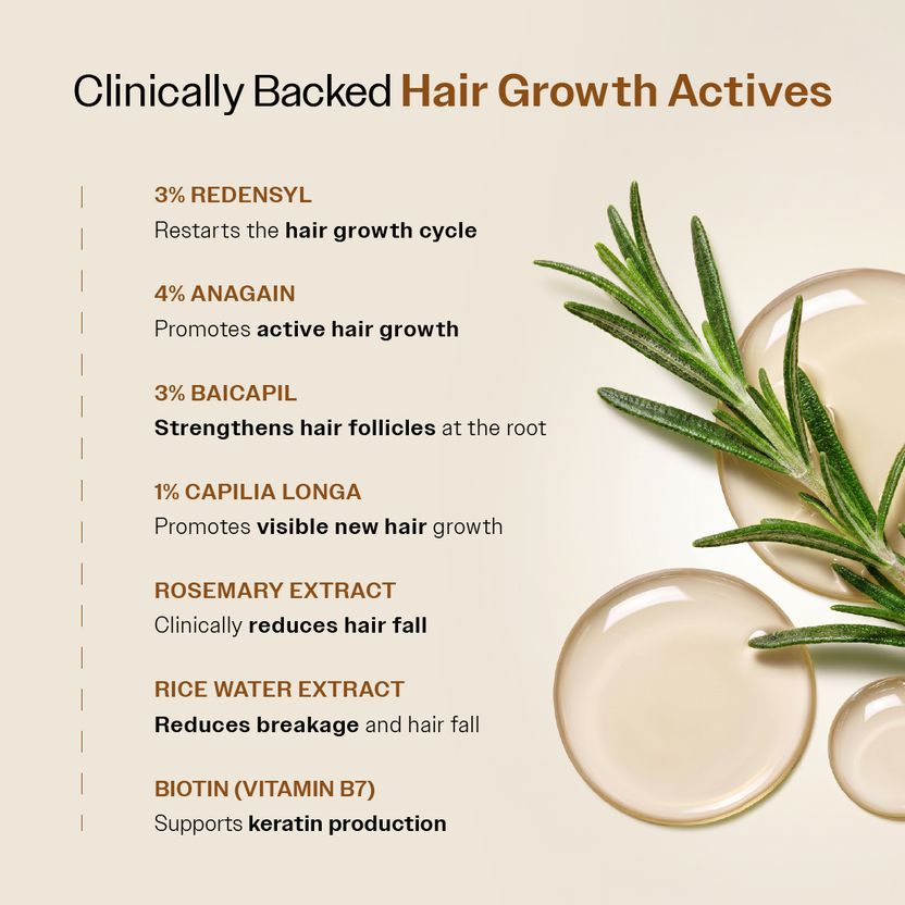 BARE Advanced Hair Growth Serum 30ml - Image 4