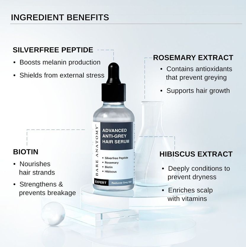 BARE Advanced Anti-Grey Hair Serum 50ml - Image 4