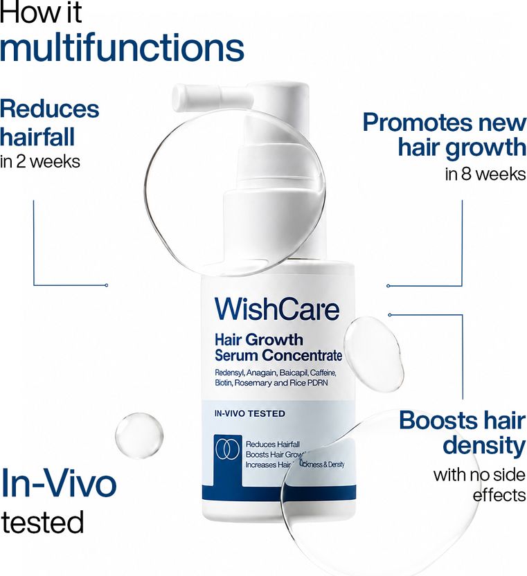 WishCare Hair Growth Serum 30ml - Image 3