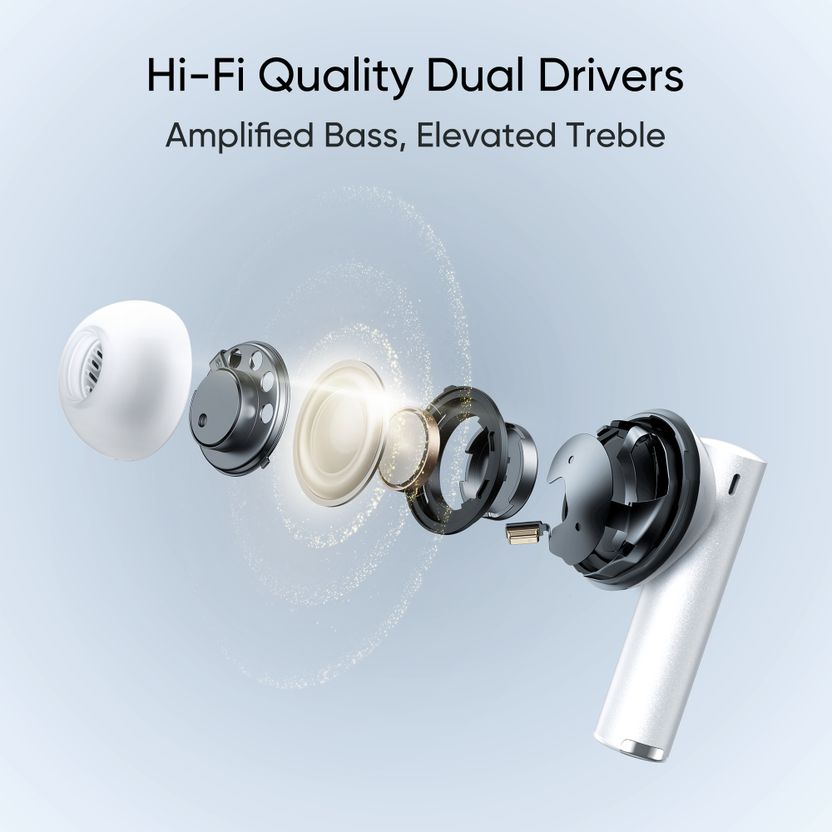 realme Buds Air 6 Pro with ANC and Spatial Audio - Image 3