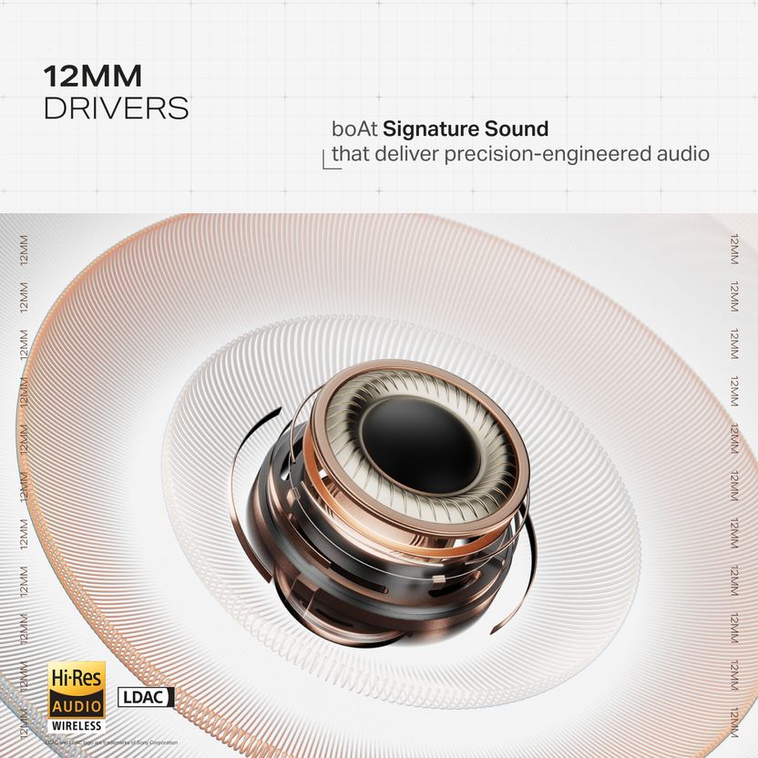 boAt Nirvana Zenith Pro Wireless Earbuds - Image 8