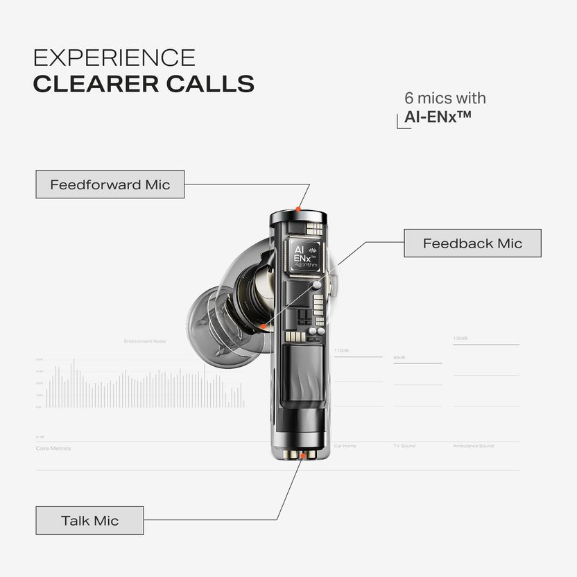 boAt Nirvana Zenith Pro Wireless Earbuds - Image 9