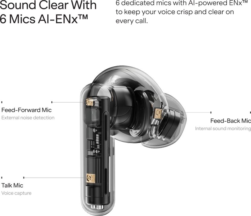 boAt Airdopes Prime 702 ANC Earbuds - Image 6