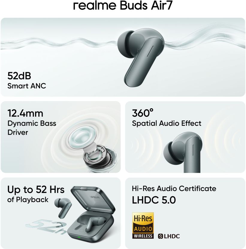 realme Buds Air7 with 52dB ANC - Image 2