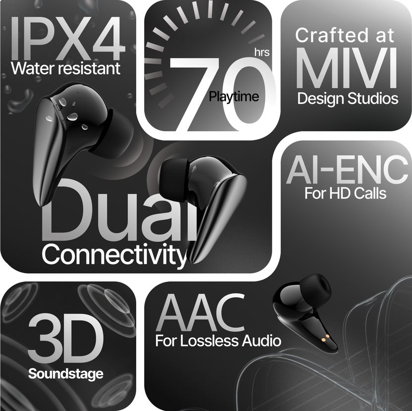 Mivi DuoPods Tune 70H 3D Soundstage - Image 2