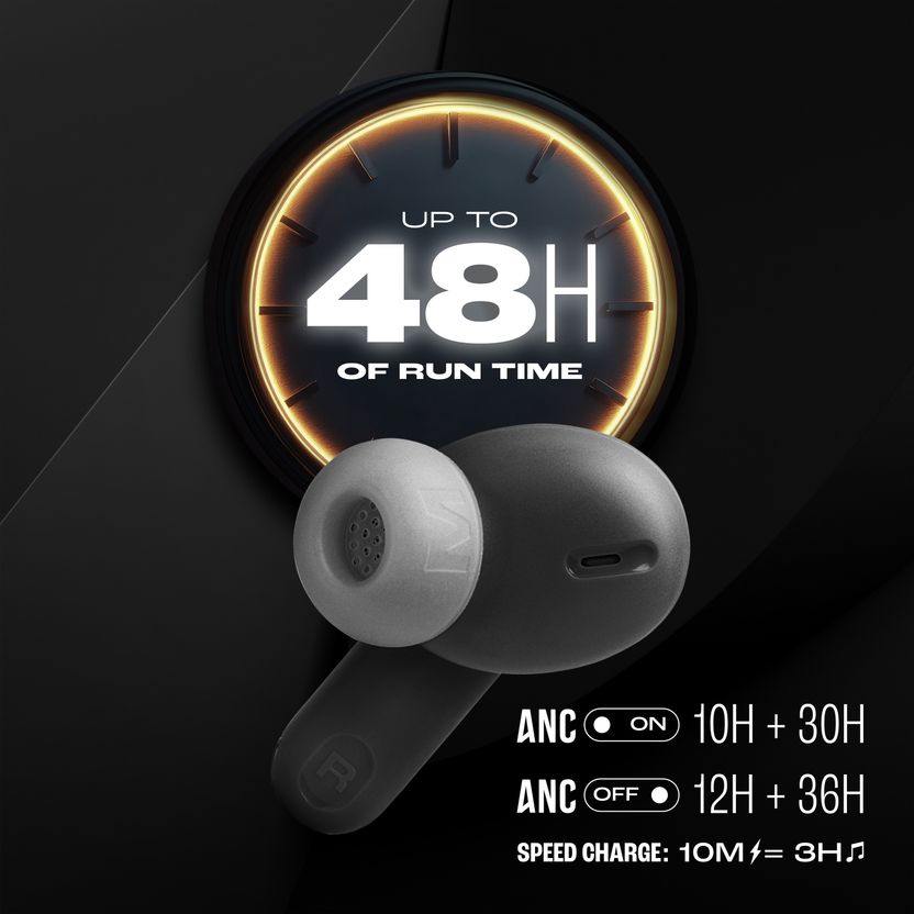 JBL Tune Beam 2 TWS ANC Earbuds, 48Hr Playtime, 6 Mics - Image 8