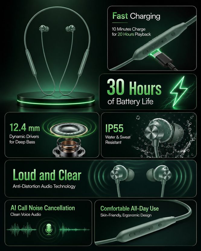 myxes M60 Bluetooth Neckband with 50H Playtime & Dual Pairing Blu...more - Image 5