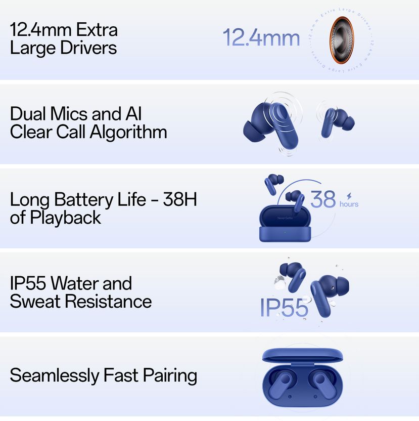 OnePlus Nord Buds 2r True Wireless Earbuds - Image 7