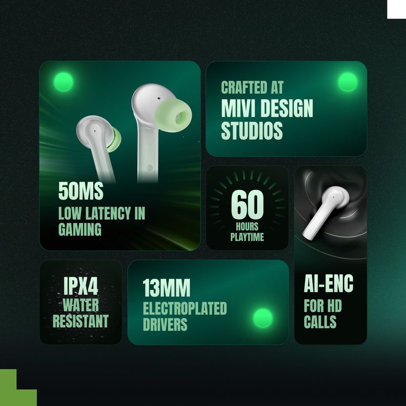 Mivi Duopods Horizon AI-ENC Earbuds - Image 2