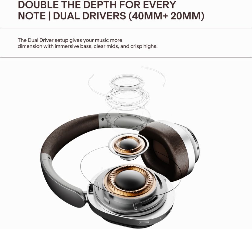 boAt Rockerz Plus 440 Dual Driver Wireless Headphones - Image 7