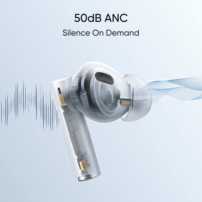 realme Buds Air 6 Pro with ANC and Spatial Audio - Image 4