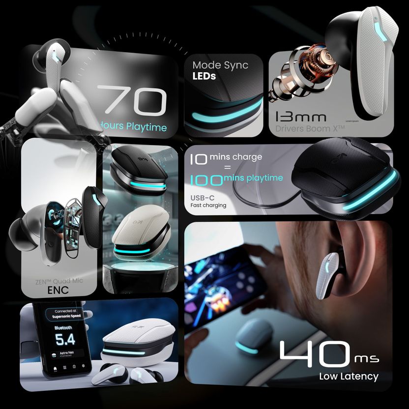 GOBOULT Astra Neo True Wireless Earbuds - Image 2