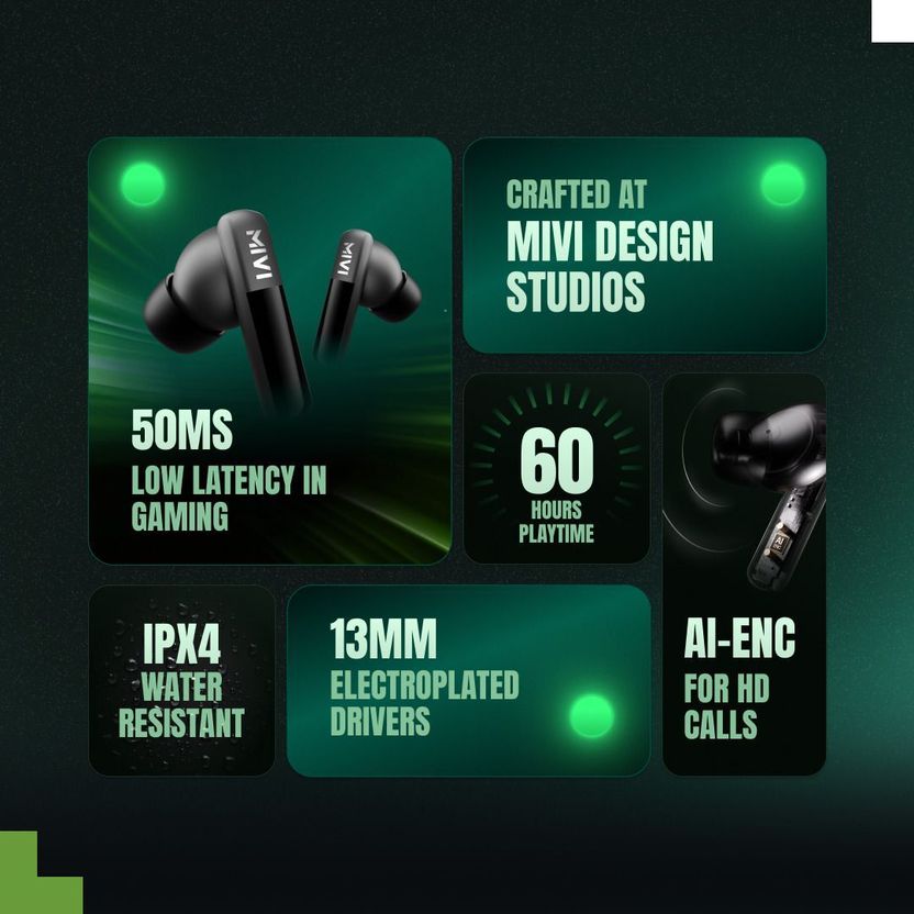 Mivi DuoPods Blaze Earbuds - Image 2