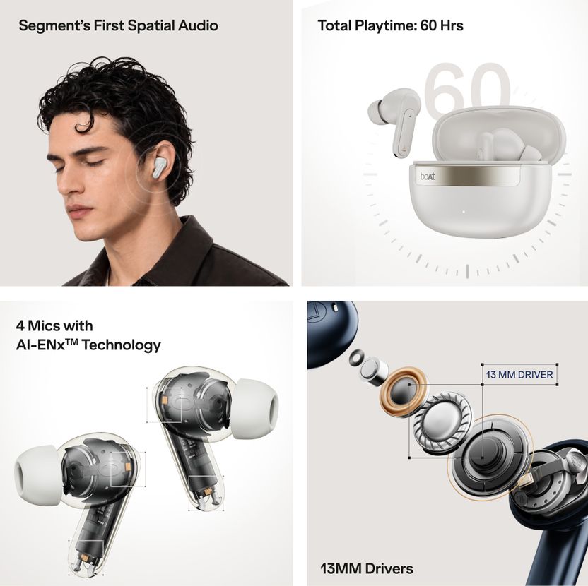 boAt Airdopes Plus 223 True Wireless Earbuds - Image 2