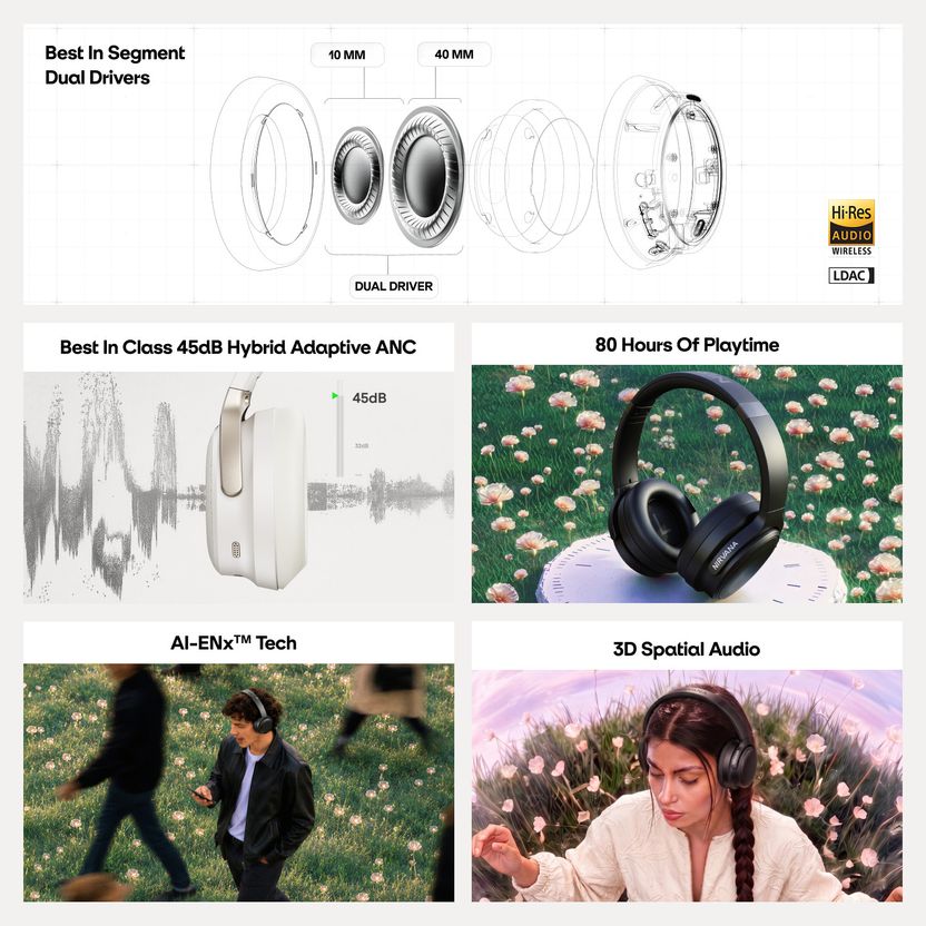 boAt Nirvana Eutopia 2 ANC Wireless Earbuds - Image 2