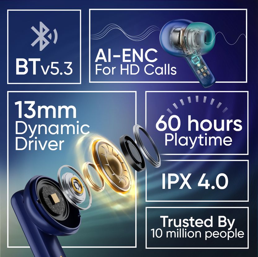 Mivi DuoPods Oris AI ENC Bluetooth Headset (Ocean Blue) - Image 2