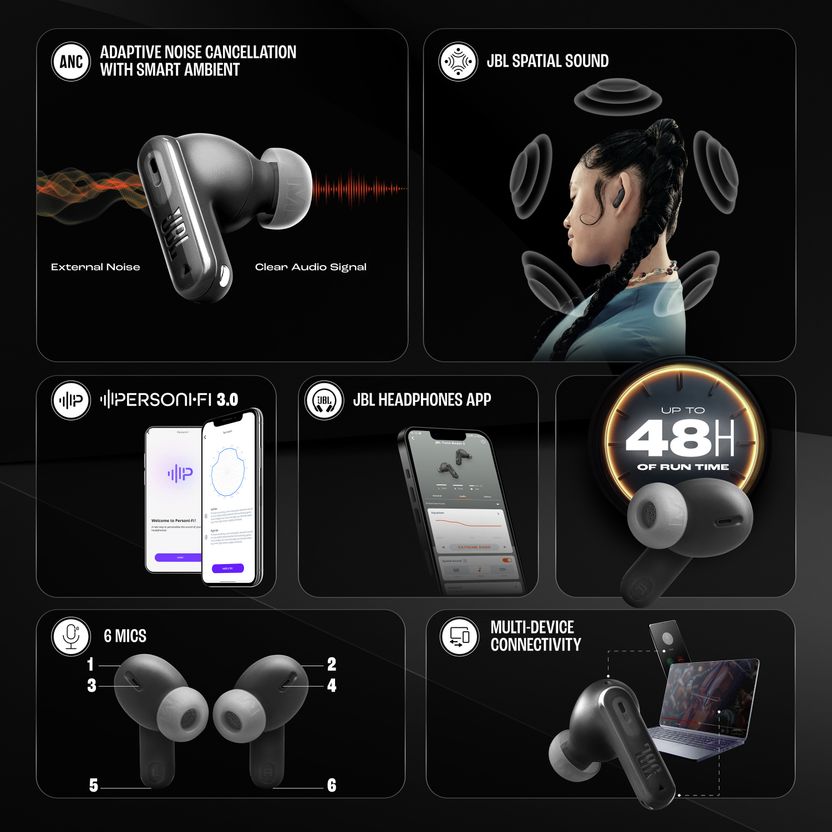 JBL Tune Beam 2 TWS ANC Earbuds, 48Hr Playtime, 6 Mics - Image 3